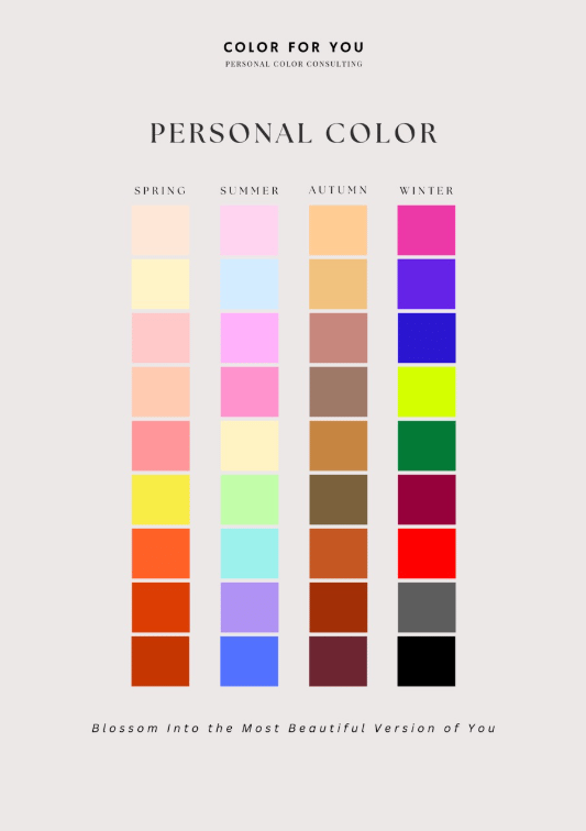Personal Color Analysis